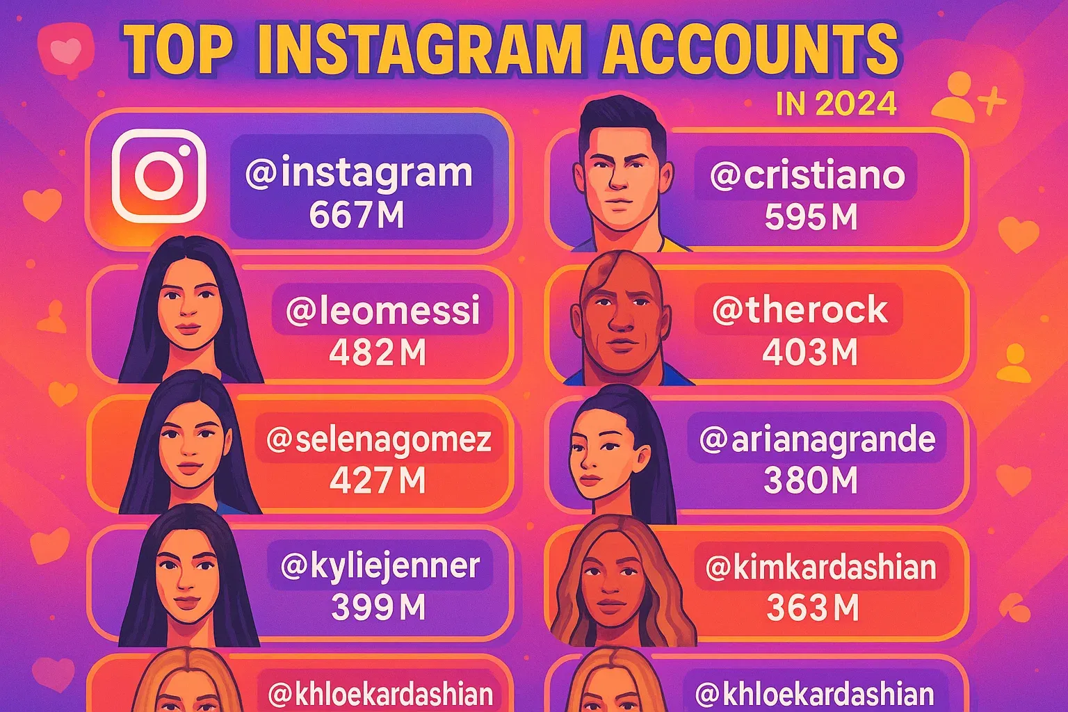 Siapa Saja yang Punya Followers IG Terbanyak di Dunia? Ini Daftarnya!
